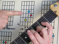 Close up photograph of chord finger positions featured in the Scotty guitar lessons on DVD.